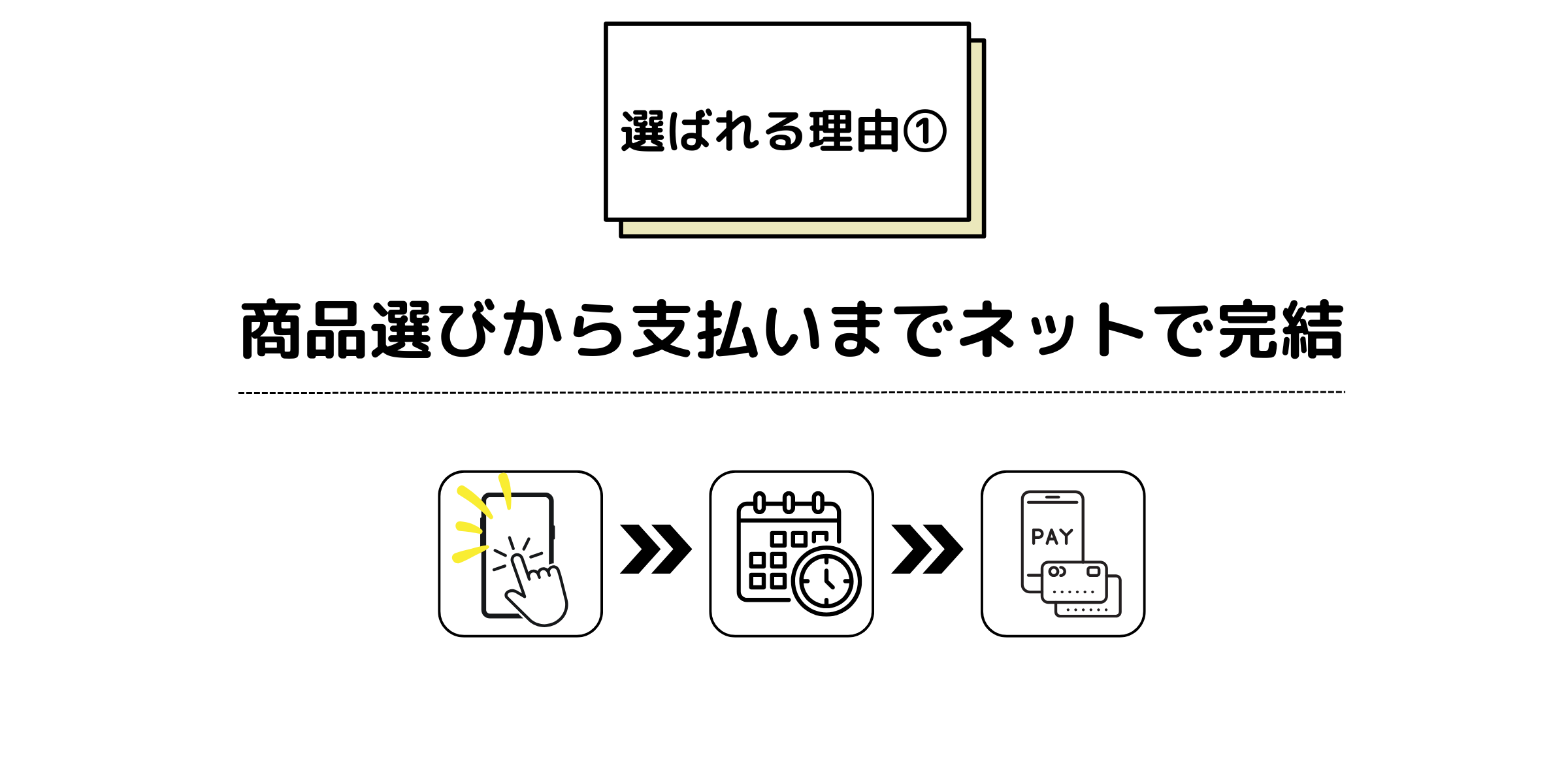 [公式]住設チェンジャー|住宅設備を爆速で取り替え・交換工事