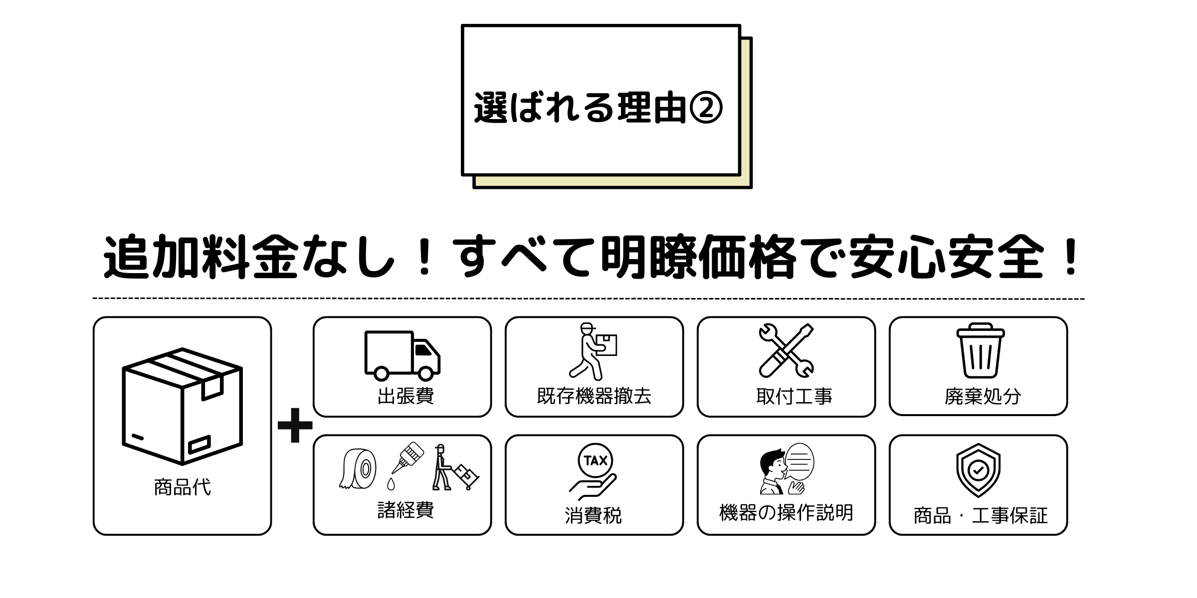 [公式]住設チェンジャー|住宅設備を爆速で取り替え・交換工事
