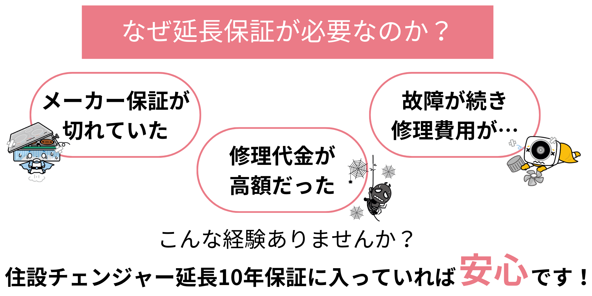 [公式]住設チェンジャー|住宅設備を爆速で取り替え・交換工事
