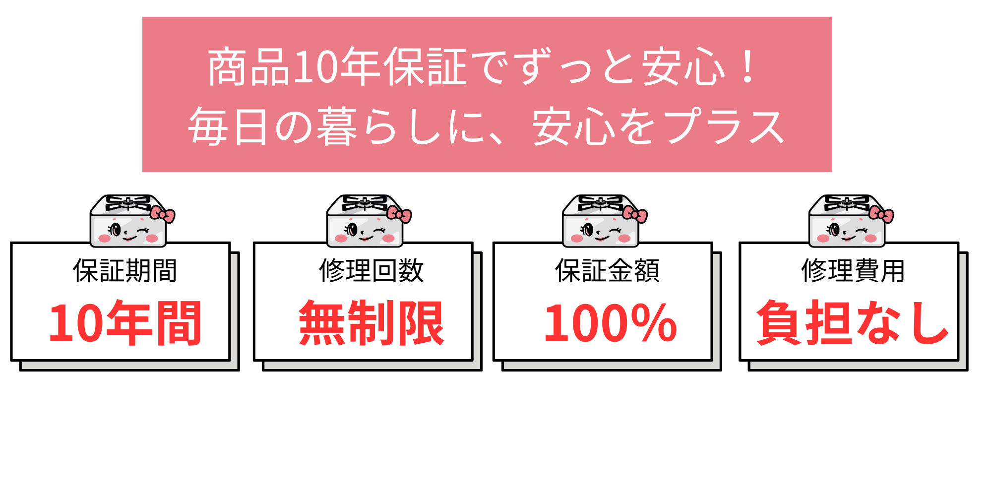 [公式]住設チェンジャー|住宅設備を爆速で取り替え・交換工事