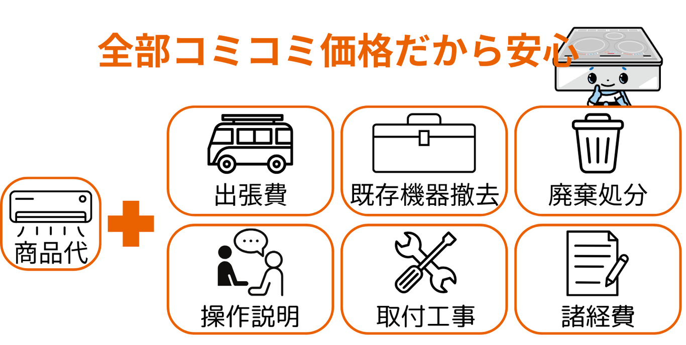 [公式]住設チェンジャー|住宅設備を爆速で取り替え・交換工事