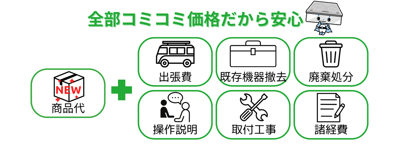 [公式]住設チェンジャー|住宅設備を爆速で取り替え・交換工事