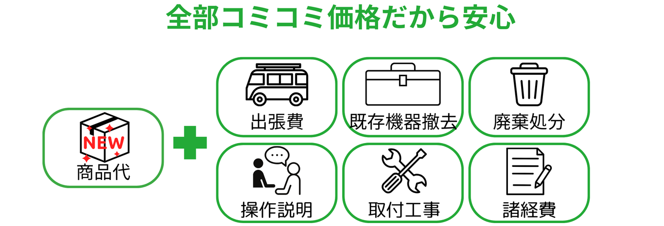 [公式]住設チェンジャー|住宅設備を爆速で取り替え・交換工事