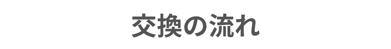 交換の流れ|[公式]住設チェンジャー|住宅設備を爆速で取り替え・交換工事