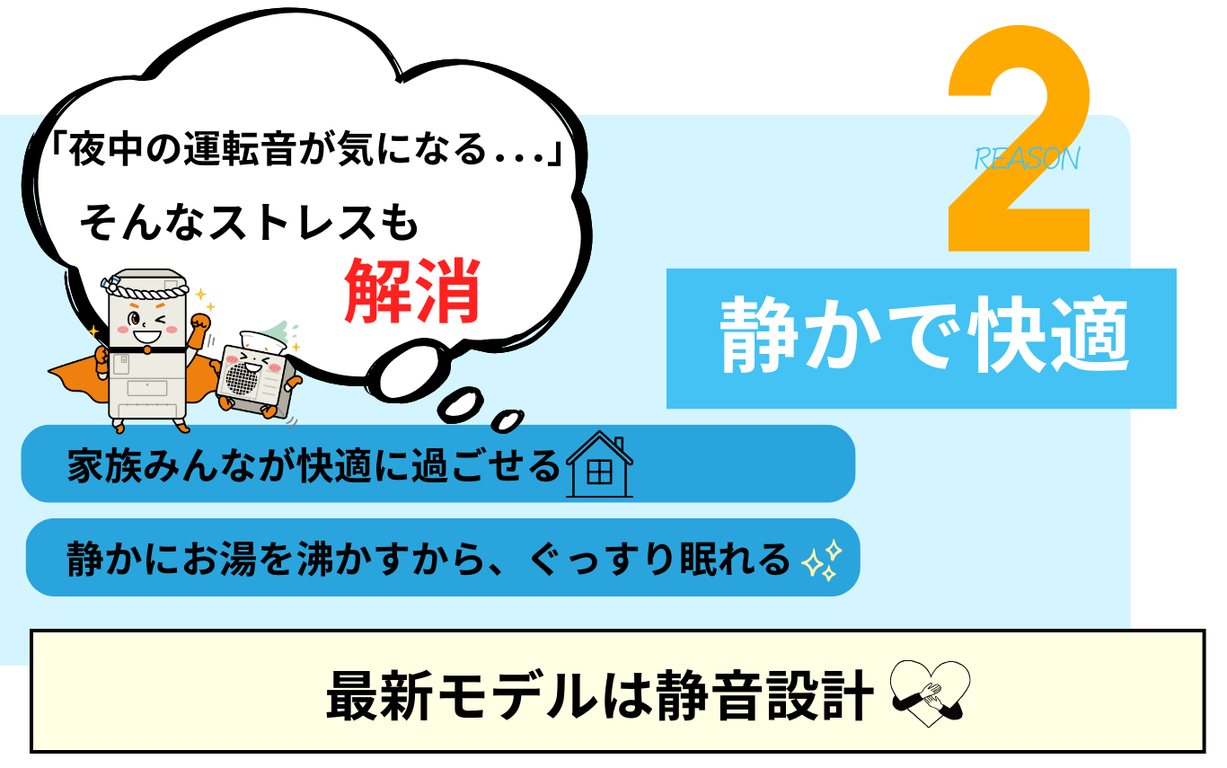 [公式]住設チェンジャー|住宅設備を爆速で取り替え・交換工事