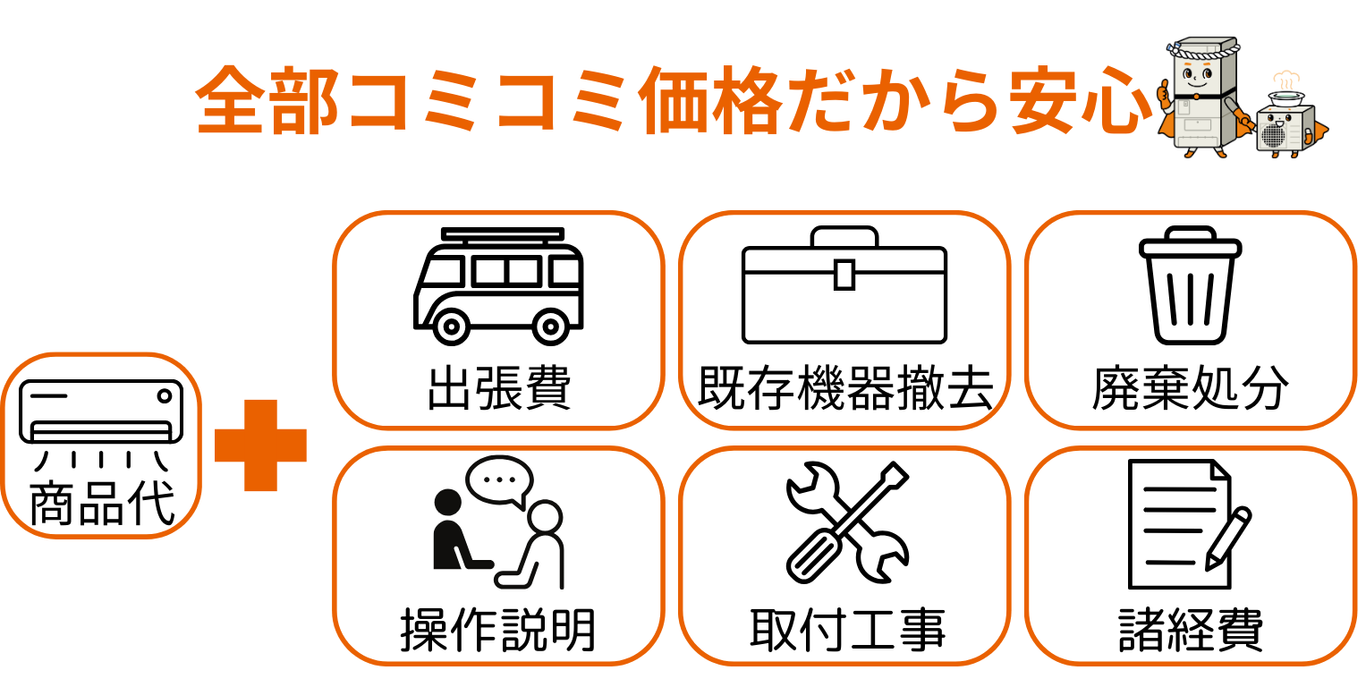 [公式]住設チェンジャー|住宅設備を爆速で取り替え・交換工事