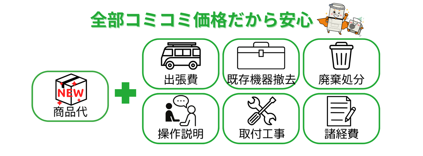 [公式]住設チェンジャー|住宅設備を爆速で取り替え・交換工事