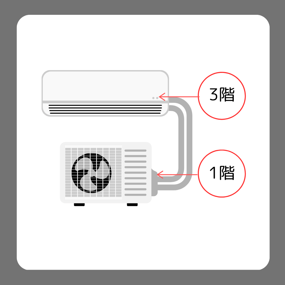 [公式]住設チェンジャー|住宅設備を爆速で取り替え・交換工事