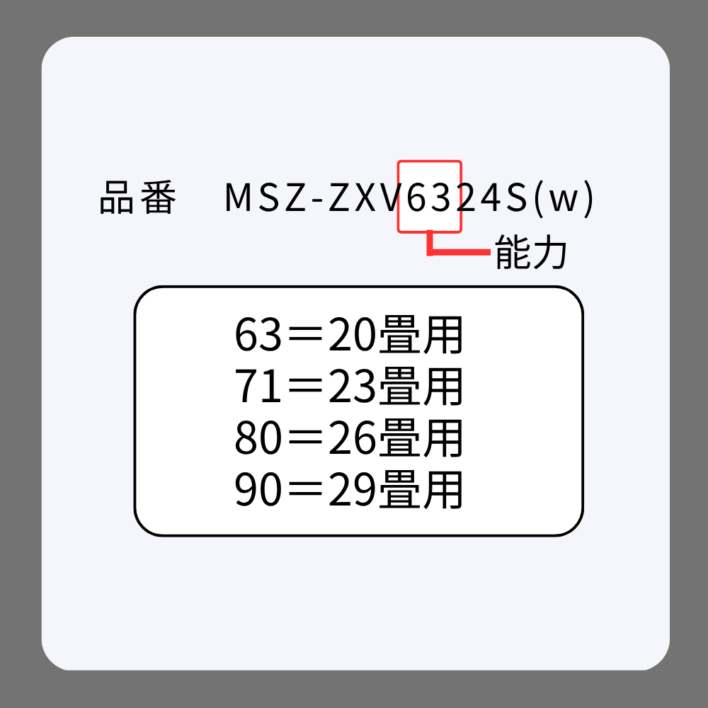 [公式]住設チェンジャー|住宅設備を爆速で取り替え・交換工事