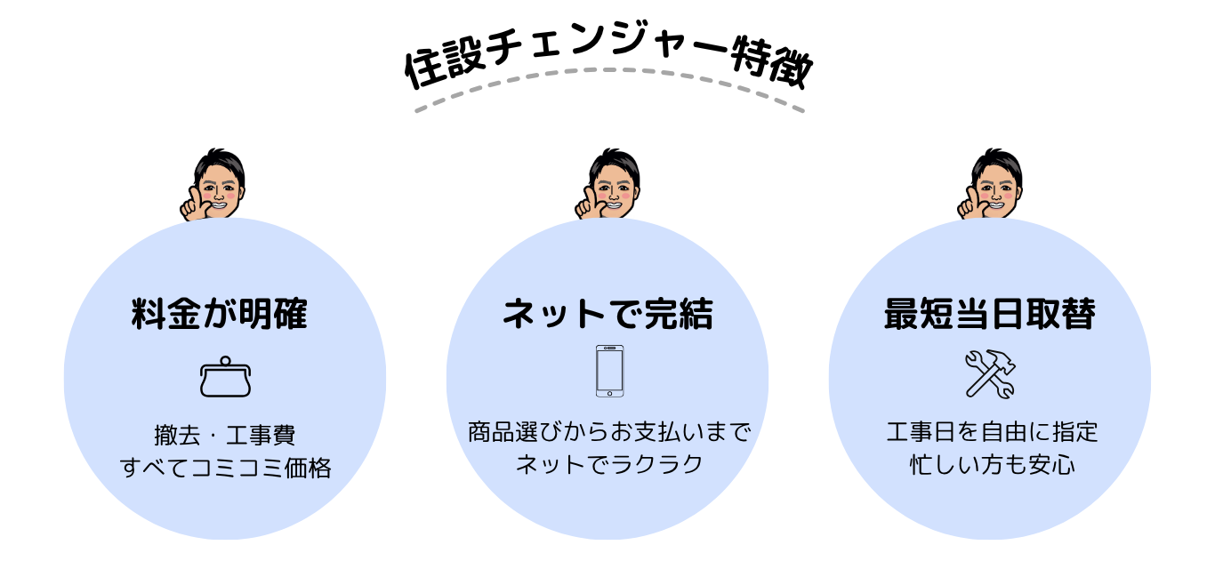 [公式]住設チェンジャー|住宅設備を爆速で取り替え・交換工事