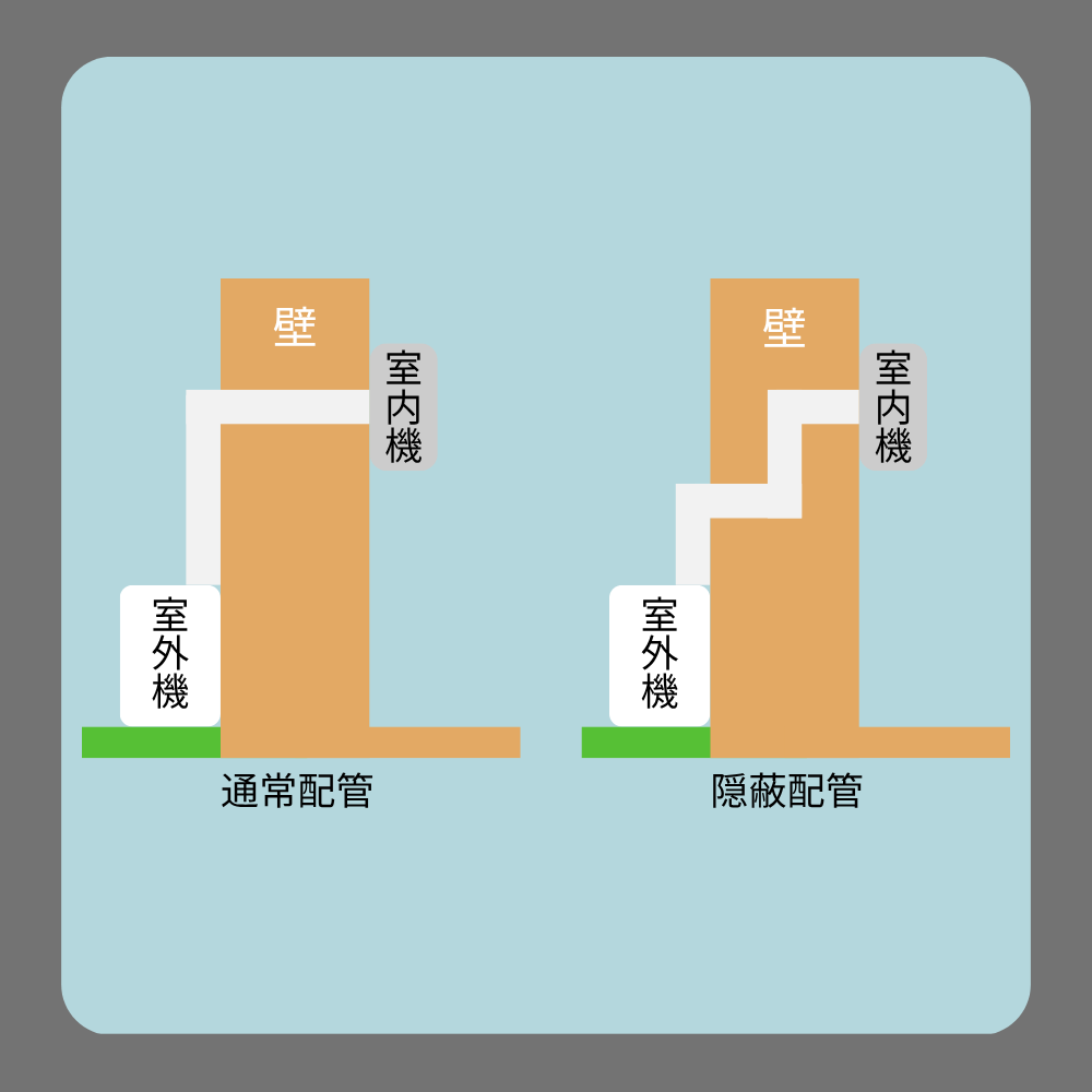 [公式]住設チェンジャー|住宅設備を爆速で取り替え・交換工事